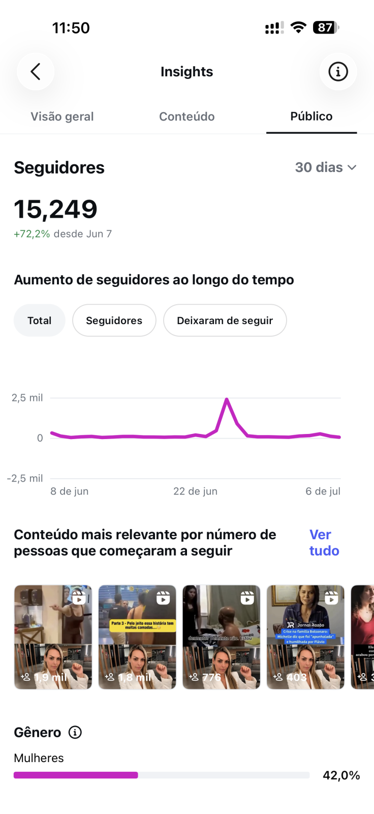 Métrica
